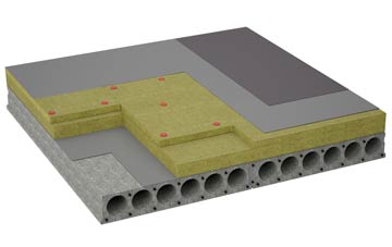 considerations of Trysull flat roofing insulation