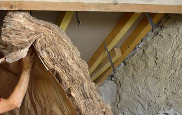 Trysull pitched roof insulation costs